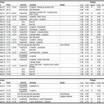 Emailed PDF journey statement